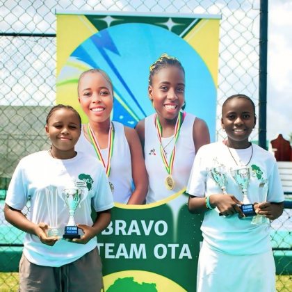 Bravo Team OTA